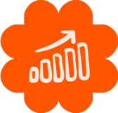 Easy upsell and 40% more sales Easy upsell and 40% more sales